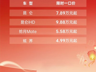 不玩虚的!凯翼汽车公布限时购车优惠政策,一口价4.99万元起!
